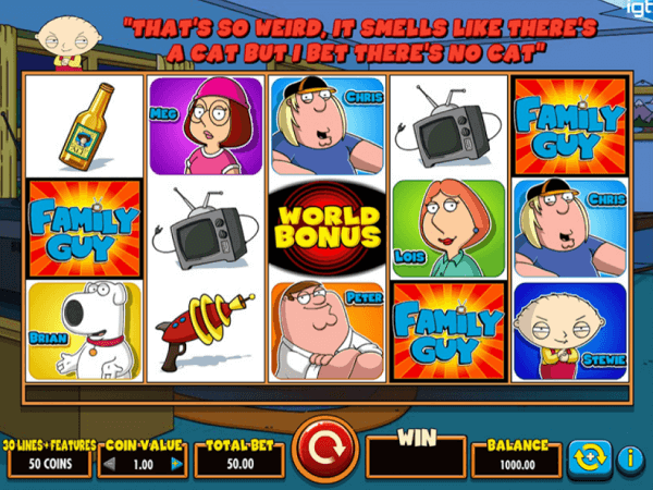 สล็อตเว็บตรง Family Guy2022